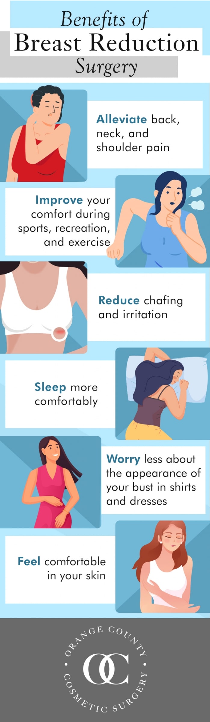 Benefits Of Breast Reduction Surgery Huntington Beach CA