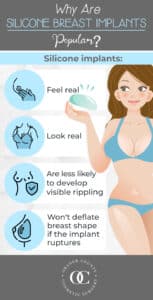 Why are silicone breast implant popular r1